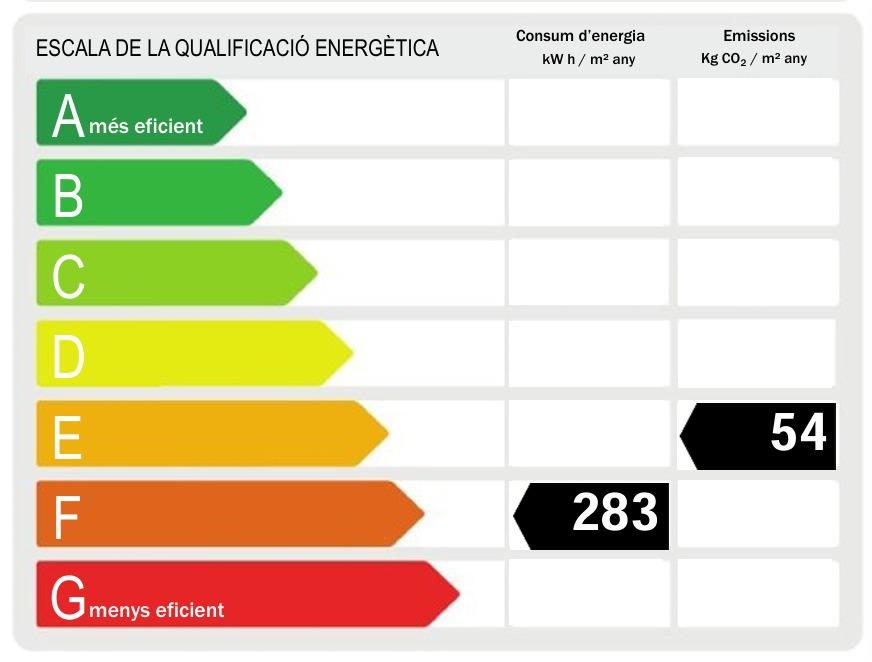 Versatilidad y Confort Mediterráneo: Una Residencia Multifuncional con Potencial de Inversión Ilimitado